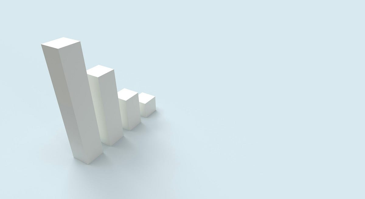 A Closer Look at Scipy’s Stats Module — Part 1 | by Gustavo R Santos ...