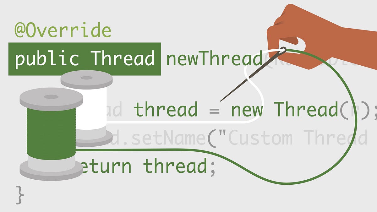 Concurrency and Synchronization of Java Threads by Ranmal Dewage Medium