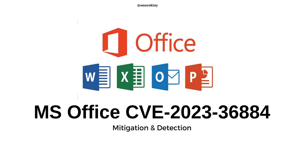 MS Office 0day CVE202336884 Mitigation&Detection (SplunkArcSight
