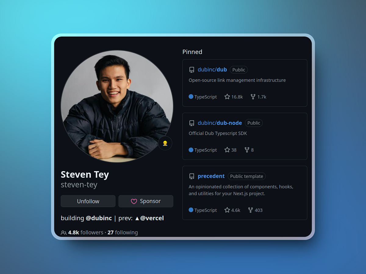 5 github profiles every developer must follow 👀 | by Mohit Vaswani | Medium