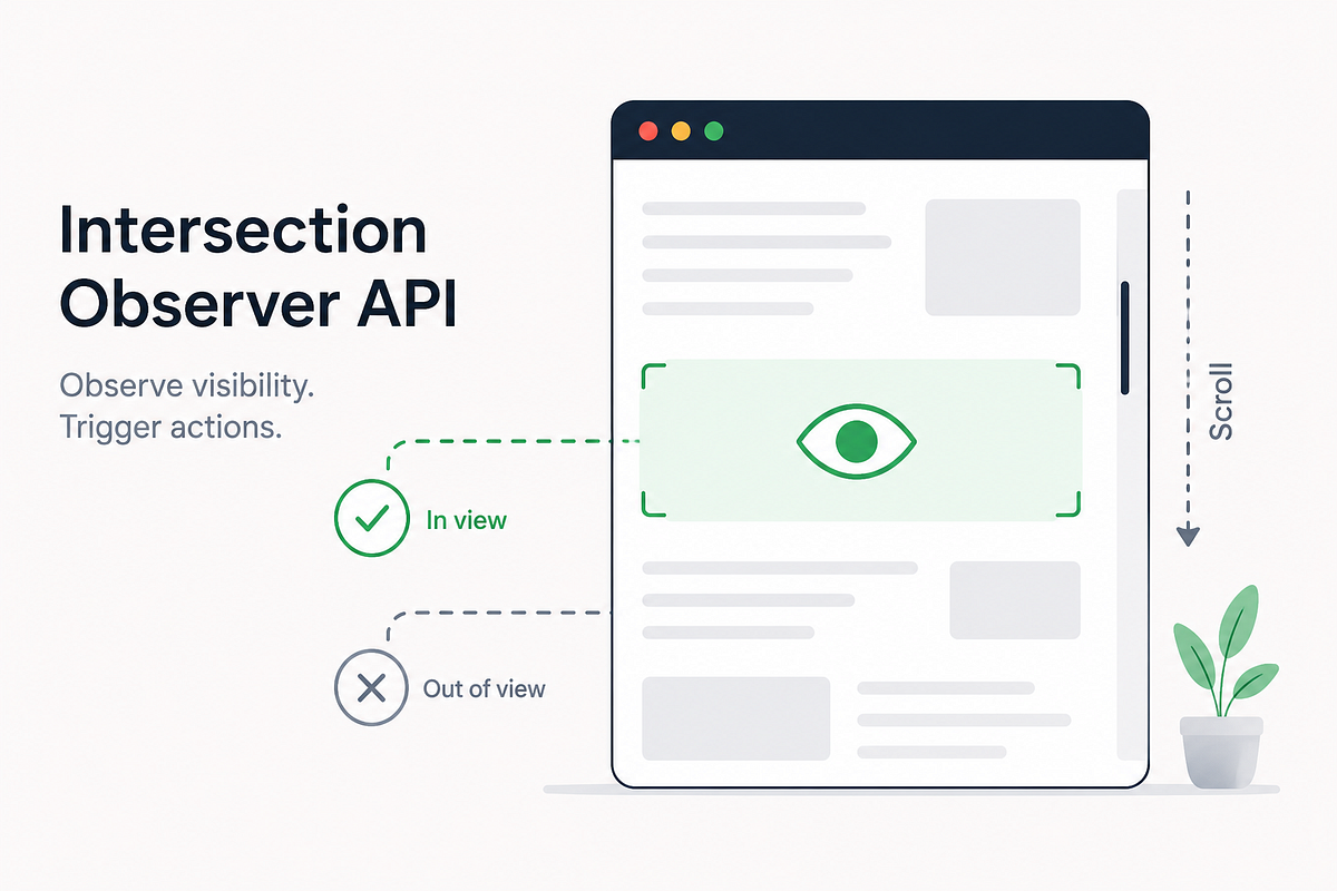 The Intersection Observer API Does More Than You Think | by ...