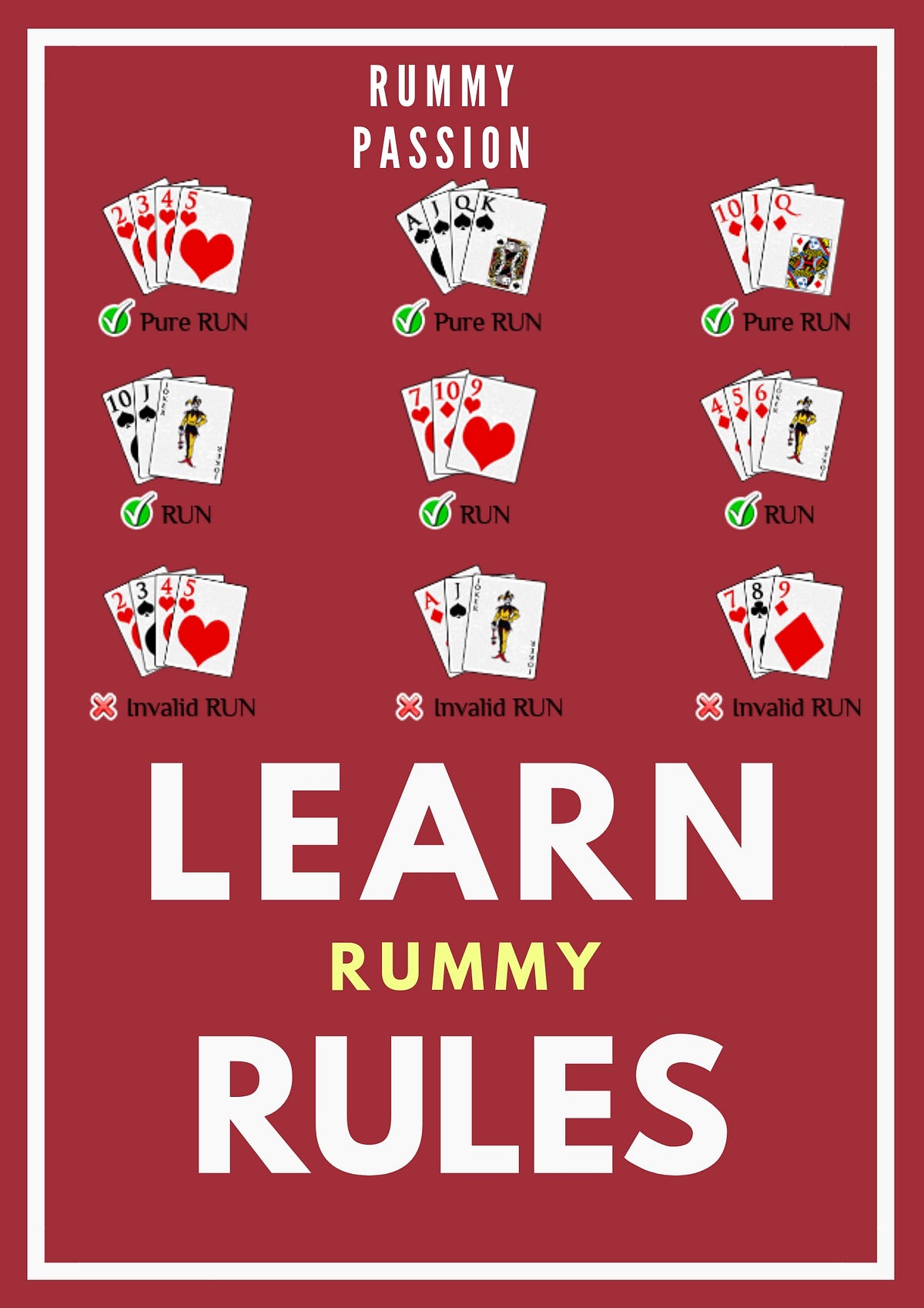 Basic Concept About How To Play Rummy Game Online By Anandini Rao basic-concept-about-how-to-play-rummy-game-online-by-anandini-rao