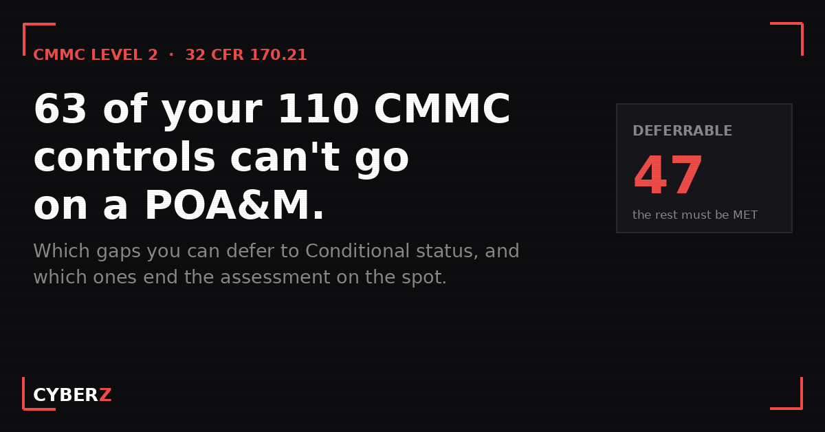 The CMMC POA&M Trap: Why 63 of Your 110 Controls Can’t Be Deferred
