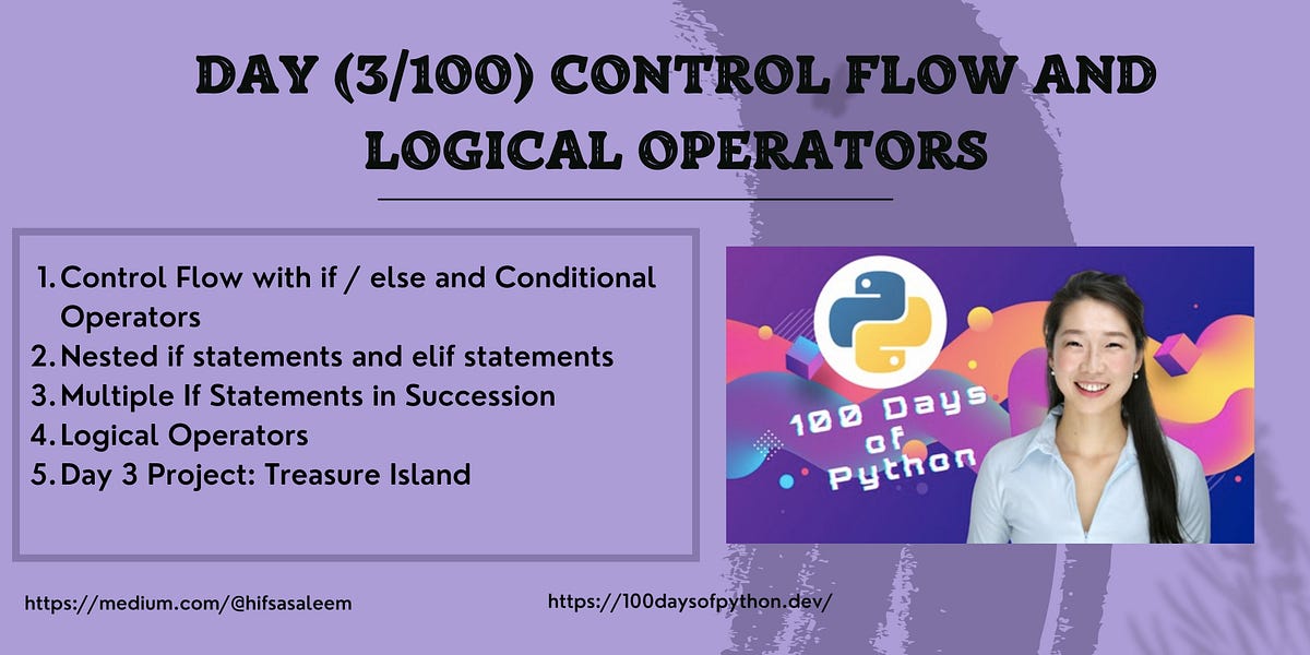 Day (3/100) Days of Code — The Complete Python Pro Bootcamp by Dr ...