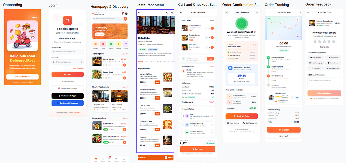 Designing Smarter: How AI-based Prompt is Changing the UI/UX Design ...