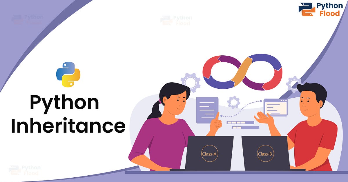 Python Inheritance — When one class just isn’t enough | by Himani ...