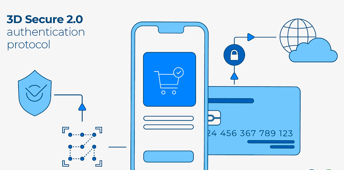 How do you send multiple text messages at once by BulkSMS Raipur Medium