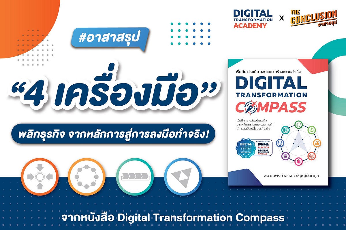 Digital Transformation Compass by The Conclusion by Ethan Than