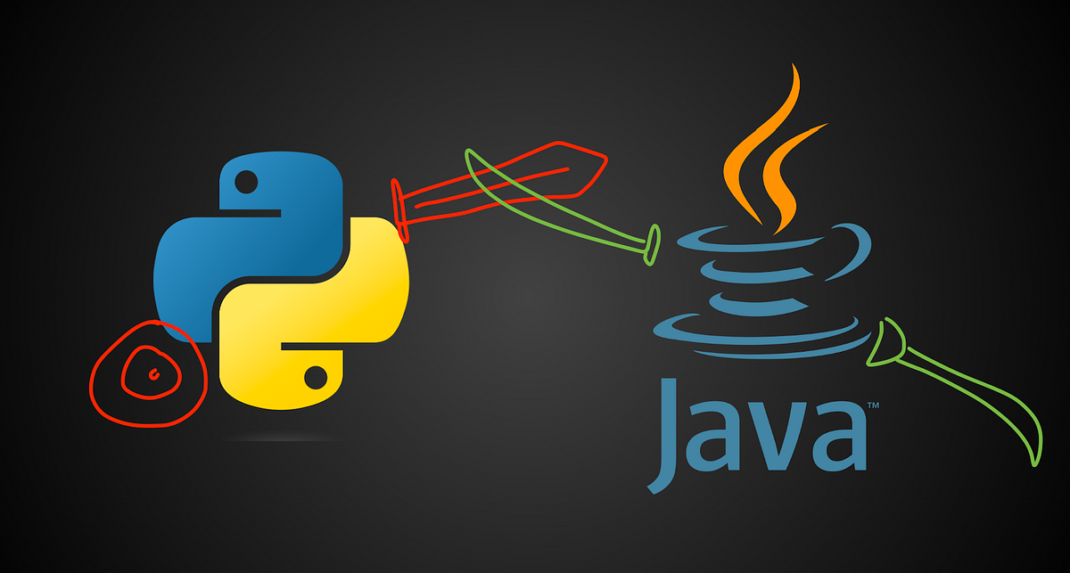 Python VS Java — 11 Common Programming Operations To Get You Started ...