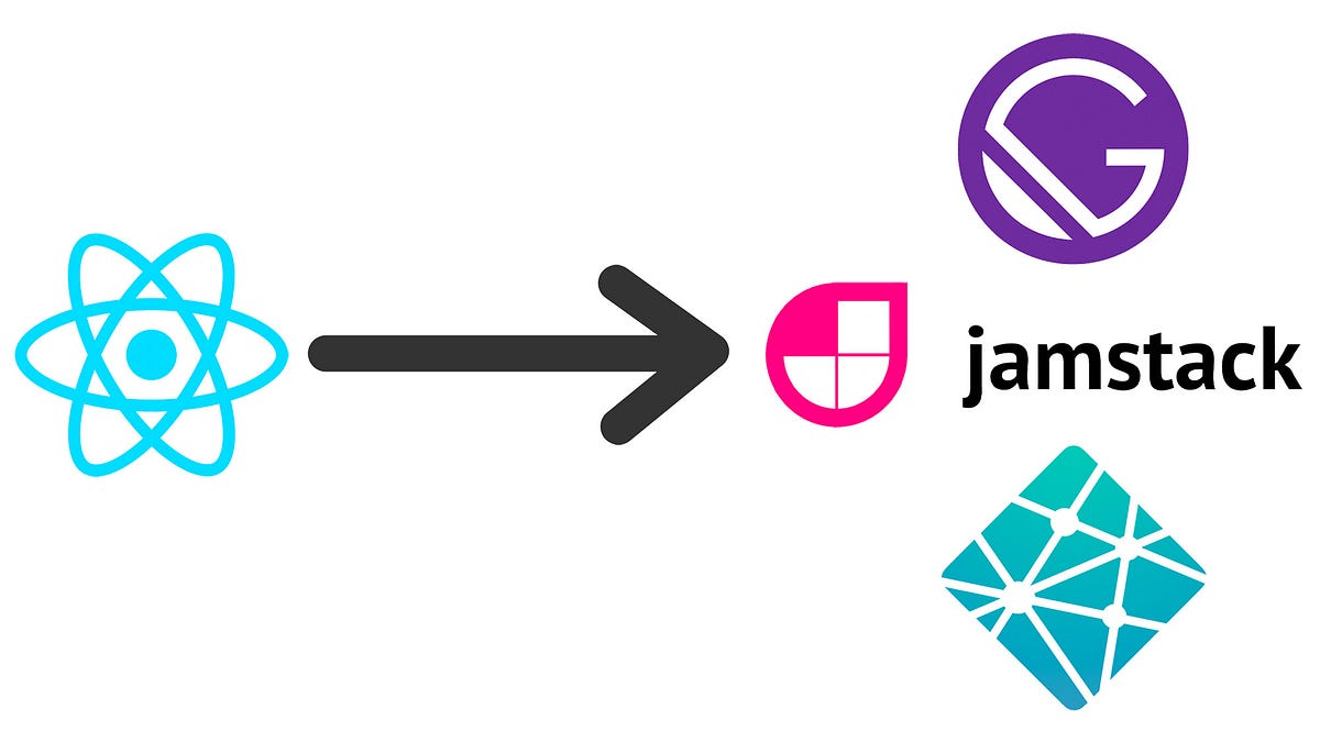 Migrating to Jamstack and Gatsby. Advantages and disadvantages of react… by Ross Neilson Medium