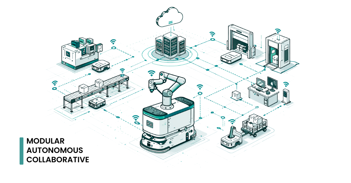 Revolutionizing Intralogistics with AMR-Cobot Integration