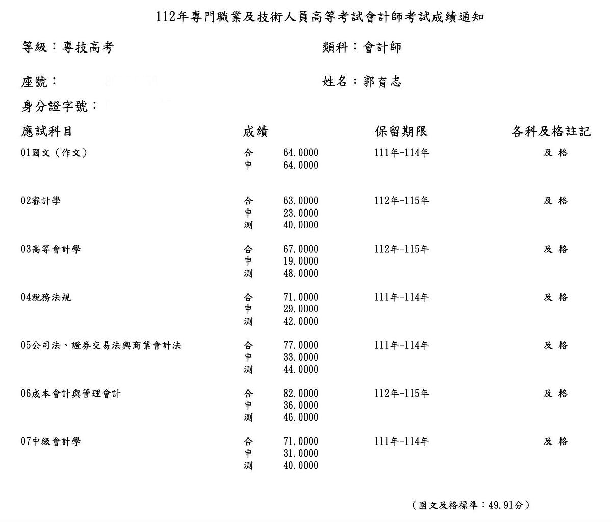 自讀會計師兩年| 上岸心得| 唸書方法- Xavier Kuo - Medium