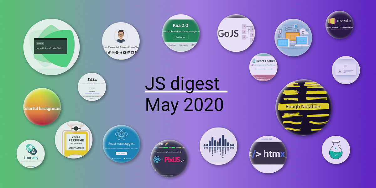 33 Most popular JS repositories on GitHub in May 2020 | by Iren ...