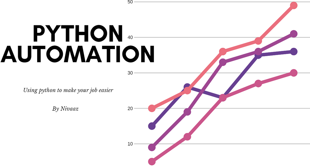 Excel Automation using Python. A quick tutorial & some tips on using ...