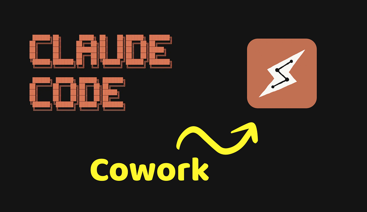 Cowork Mode in Claude Code for Product Design Tasks