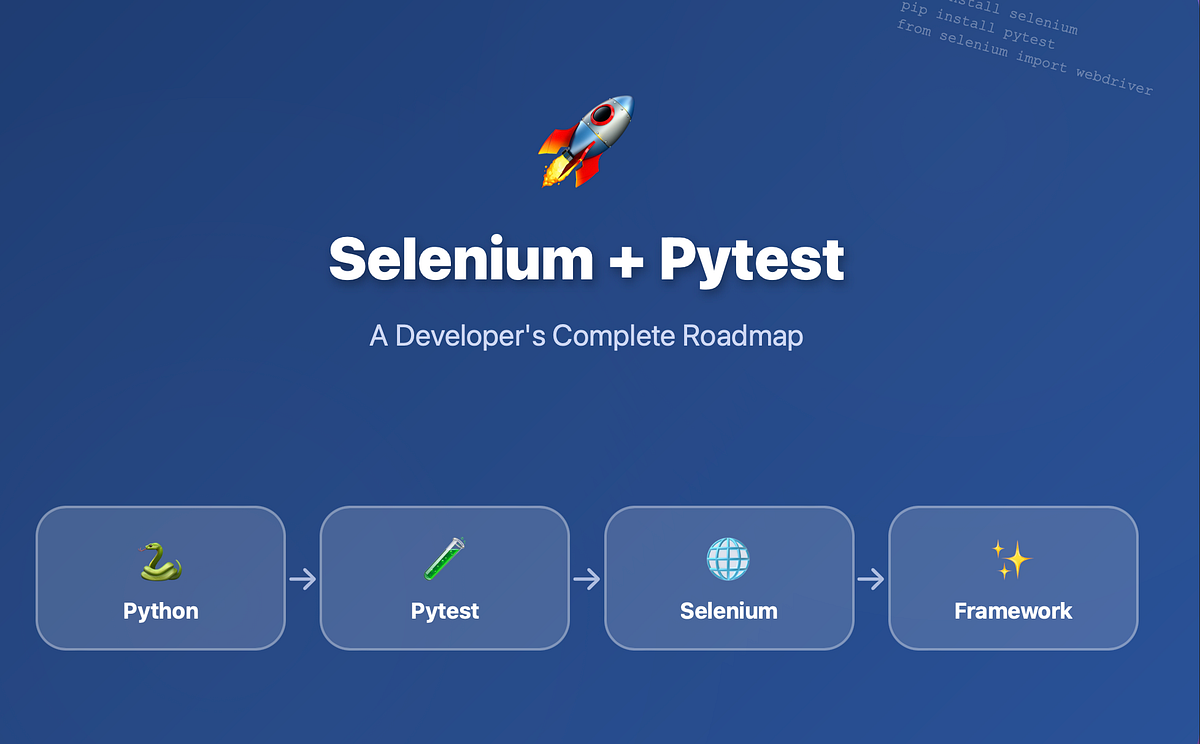 🚀 Your Toolkit to Kickstart Selenium with Pytest | by Namrata Joshi ...