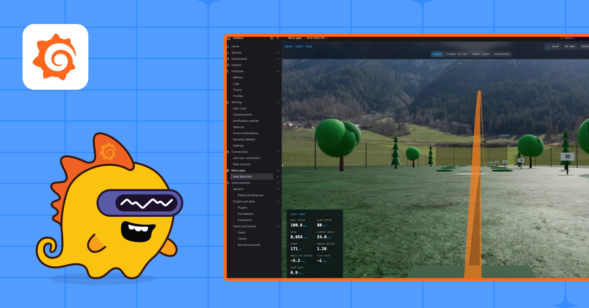 OpenFlight: building an open source golf launch monitor with Raspberry Pi, Grafana Cloud, and…