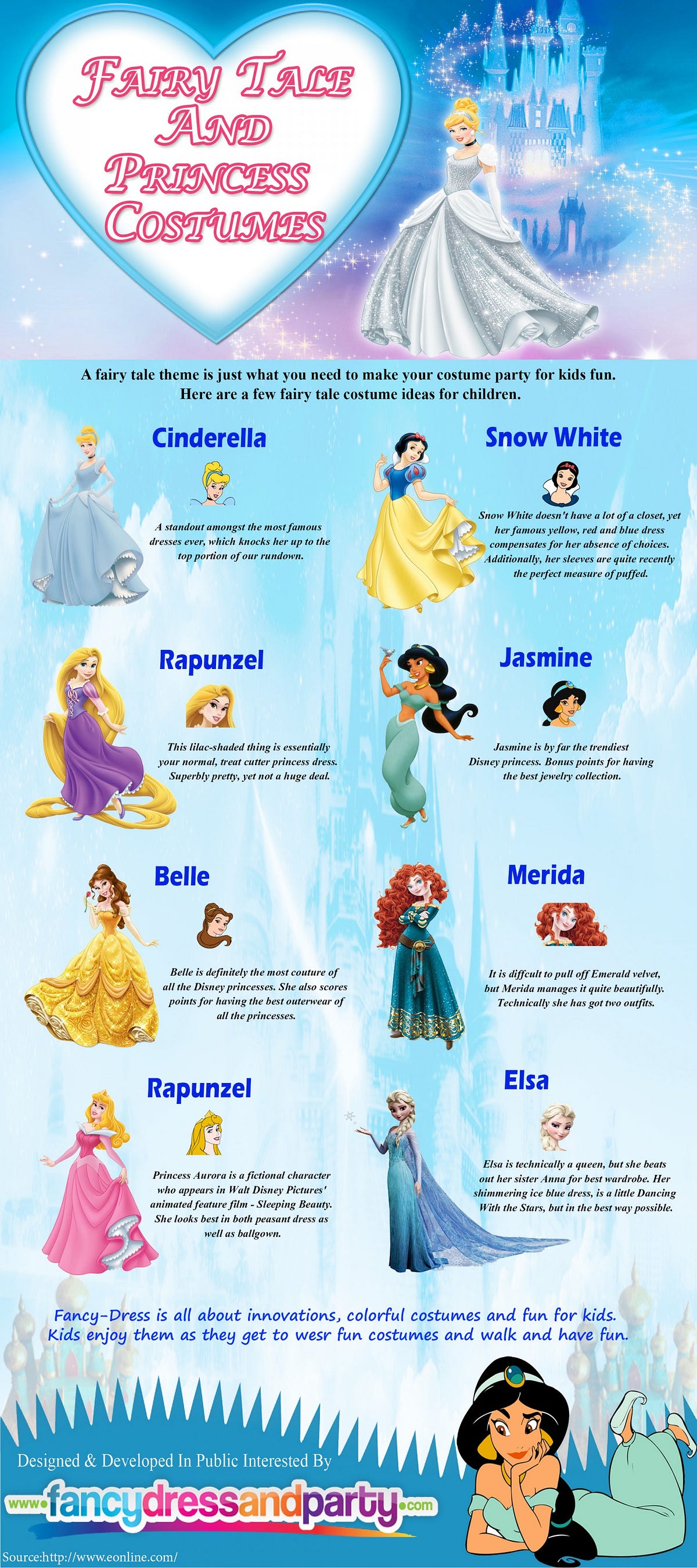 sachin and babi light blue dress DIY Fairy Costume Ideas: Create 10 Great Magical Outfits!