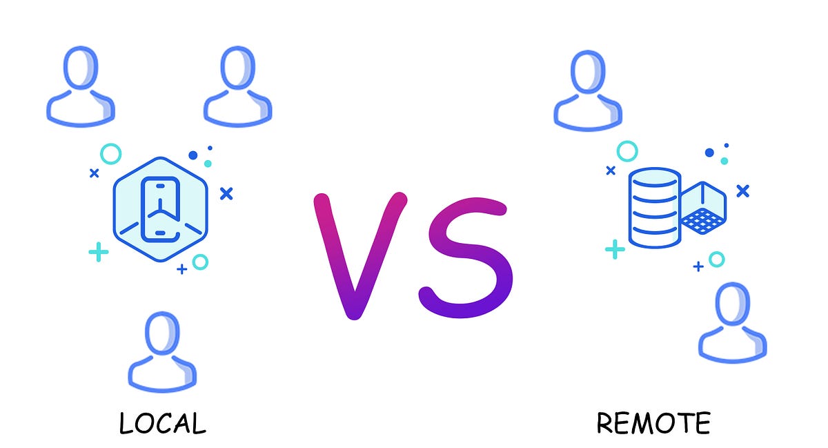Local vs Remote AR Multiplayer. AR/VR Journey Augmented & Virtual