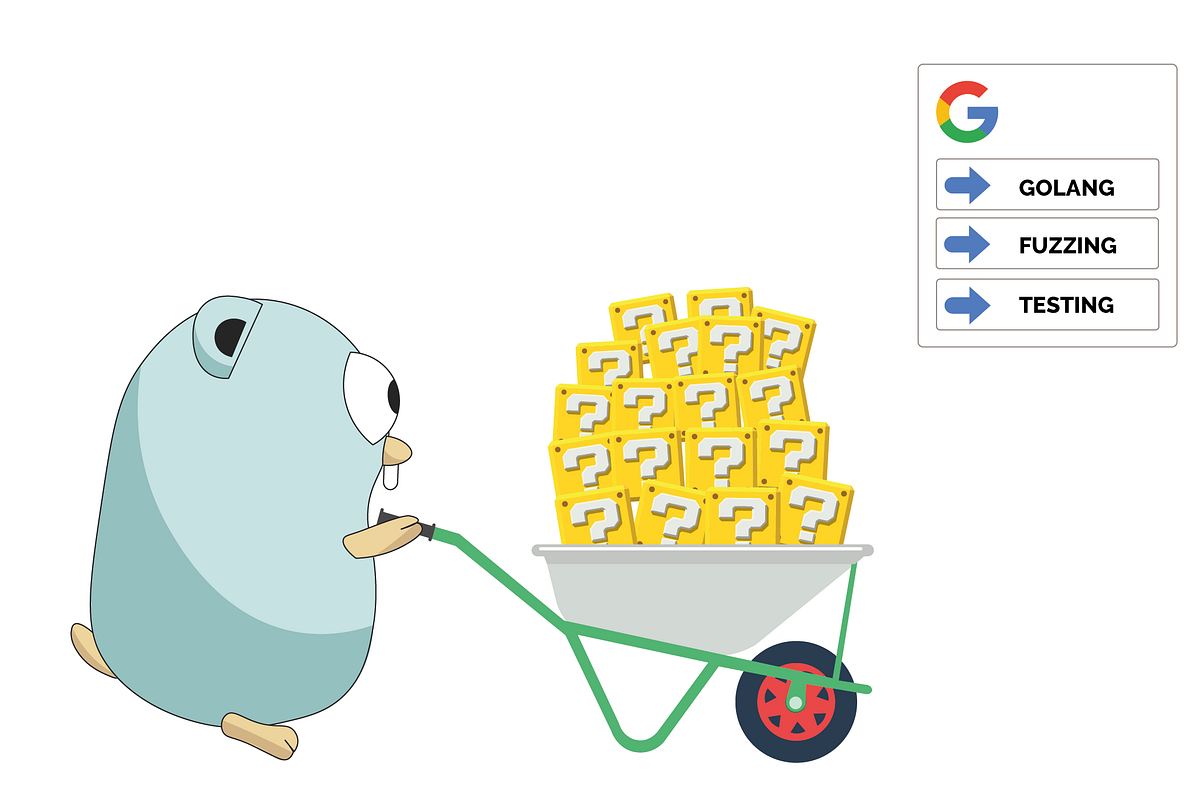 Go Fuzz Testing in Go. Fuzzing is a testing technique that… by