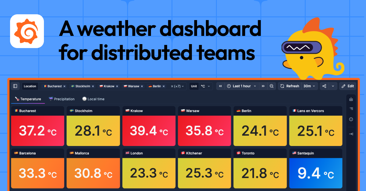 From small talk to shared stories: Building a weather dashboard for distributed teams