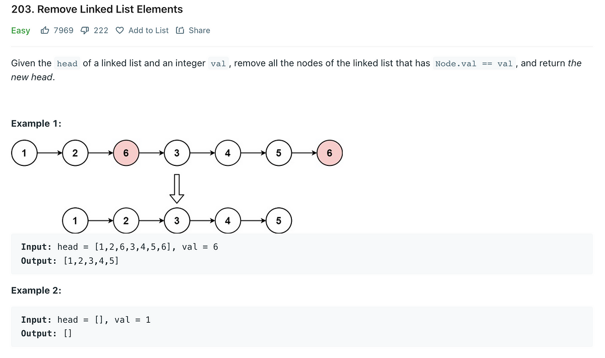 🚀 Exciting Update: ‘Removing Elements with LeetCode’s 203 — ‘Remove ...