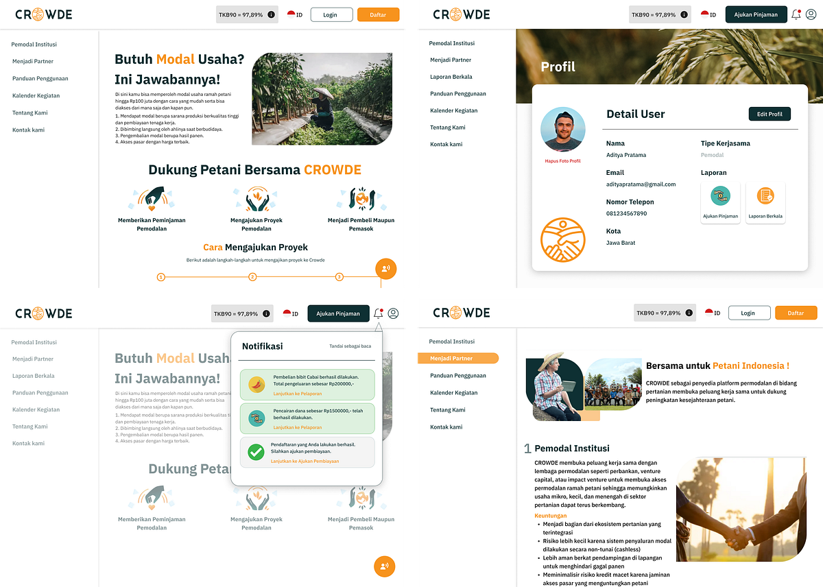 UI/UX Case Study : Crowde Innovative Crowd Solution | by Efri Triana ...