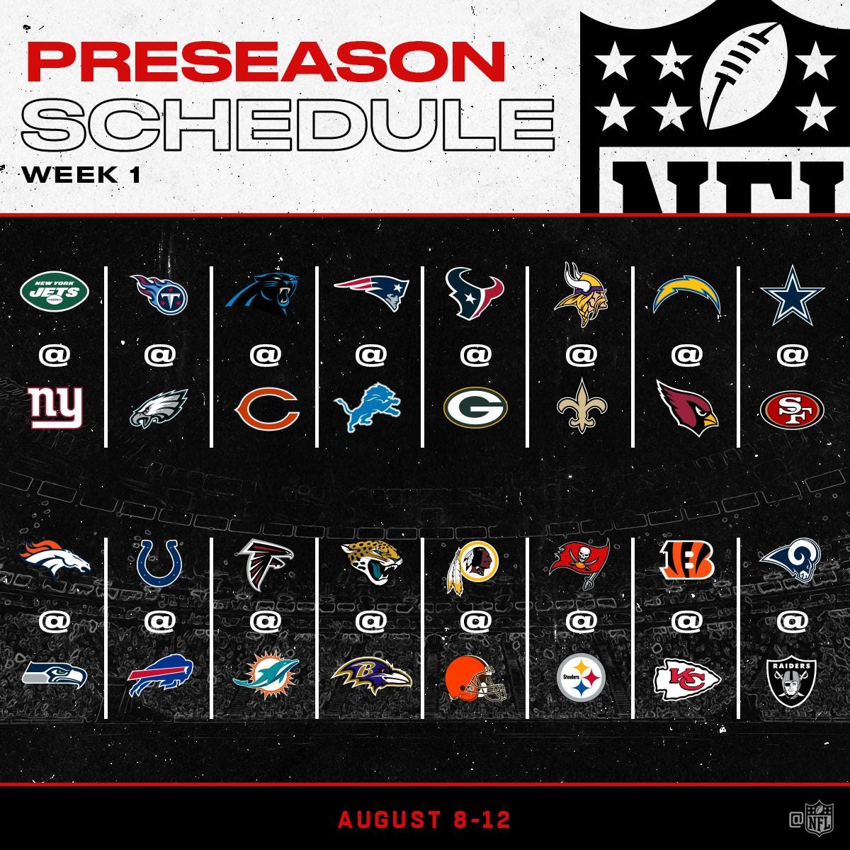 NFL Preseason announcements. Announcing on social media has become a…, by  carlo de marchis, Sport: The Digital (r)evolution