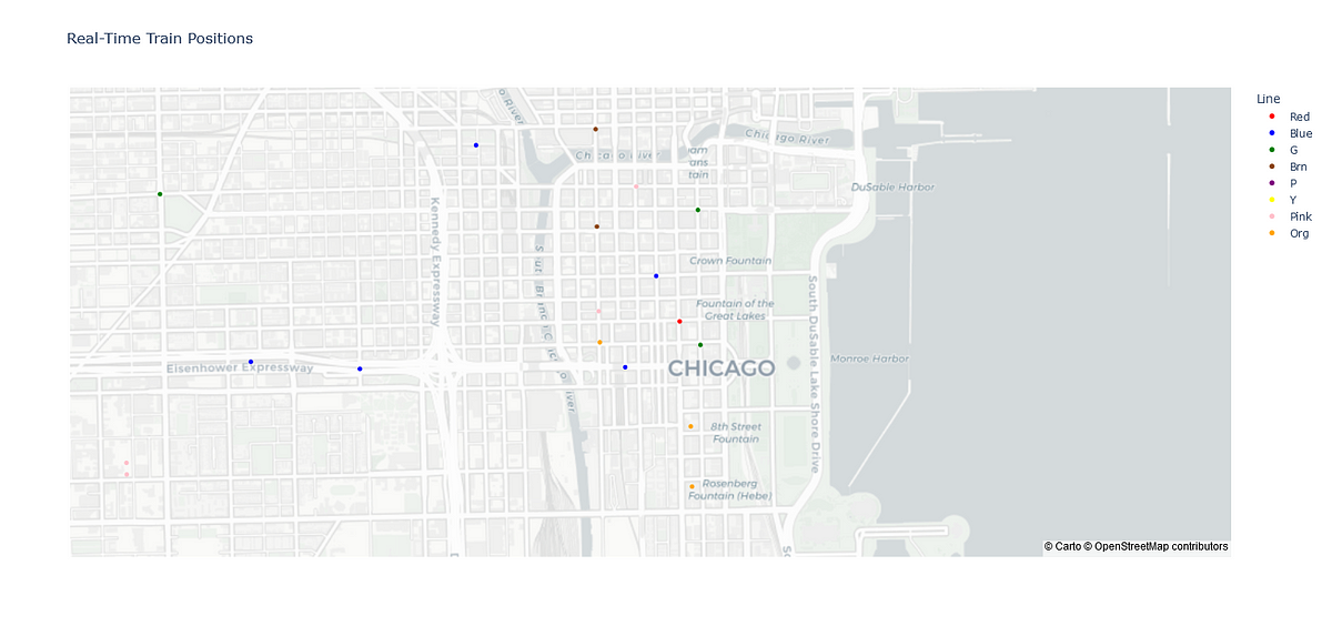Creating a Real-Time CTA Train Map with Python and Plotly | by Kaleigh ...