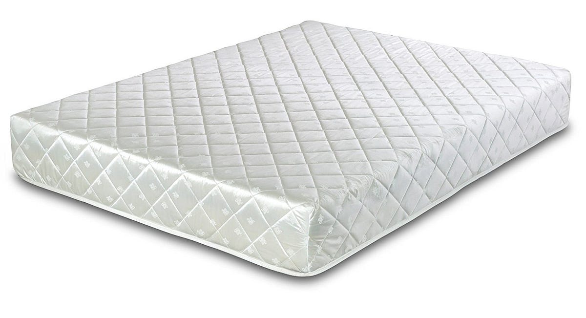 Find a mattress for your bmi. Did you know that your body mass index
