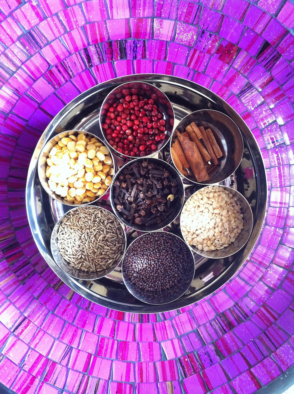 Introduction To Traditional Medicine And Ayurveda By Blissful Waves