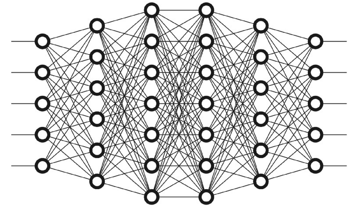Overview: Deep Learning with Python | by Salem O. | Medium