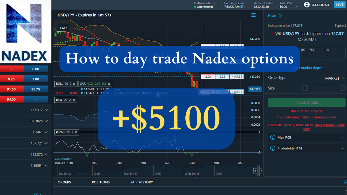 How i made 5100 for our vip client on nadex binary options 2023 09