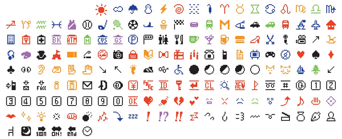 The Original NTT DOCOMO Emoji Set Has Been Added to The Museum of