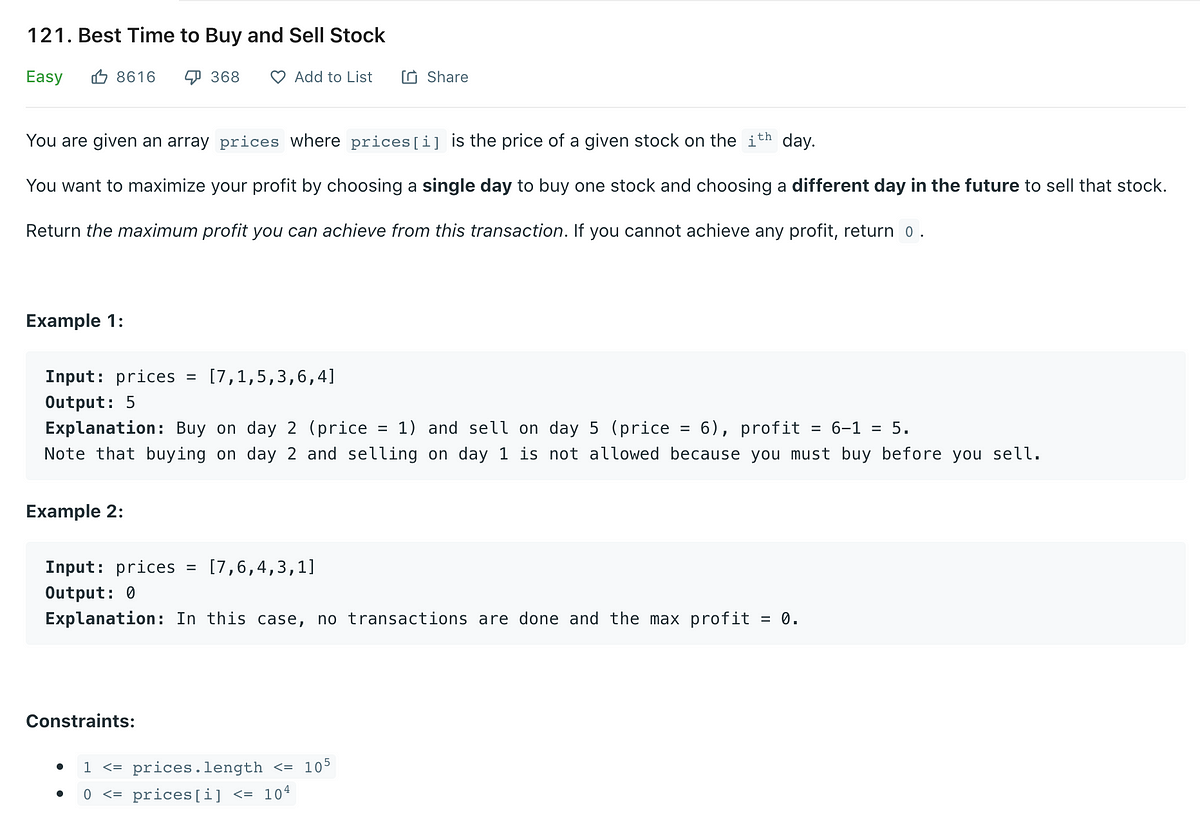 Leetcode 121: Best Time to Buy and Sell Stock JavaScript solution | by ... image.
