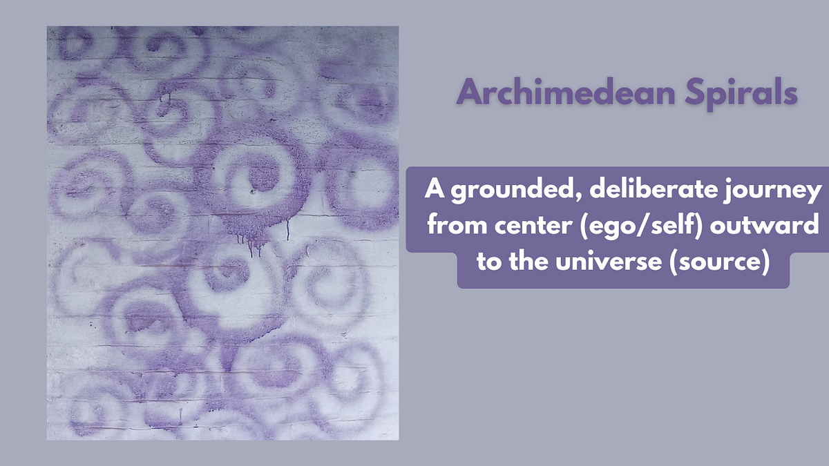 The Spiritual Meaning of Spirals: Lessons in Silence from Purple
