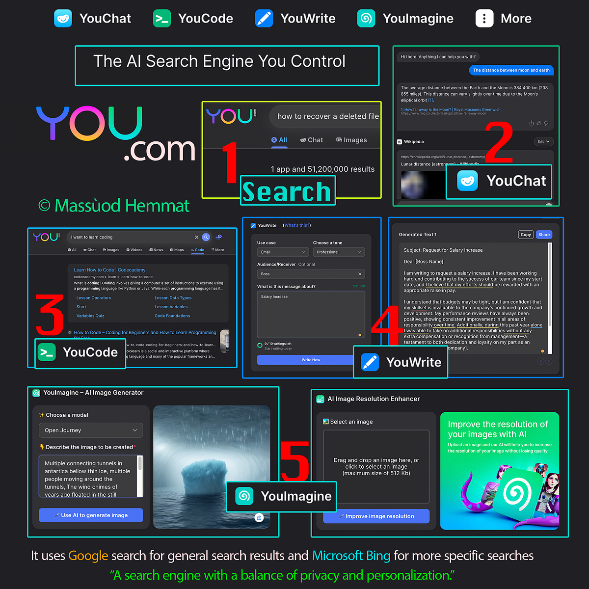 Youcom: The AI Powered Search Engine That's Revolutionizing Your