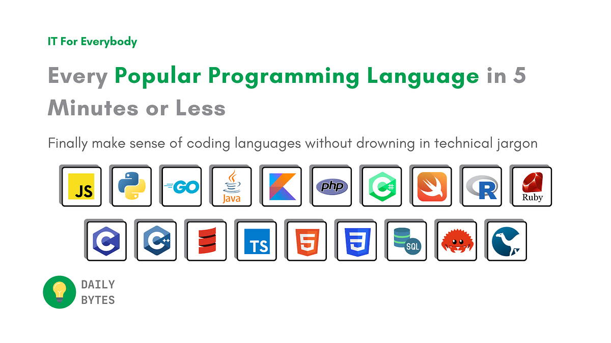 Every Popular Programming Language in 5 Minutes or Less | by Aliyan ...