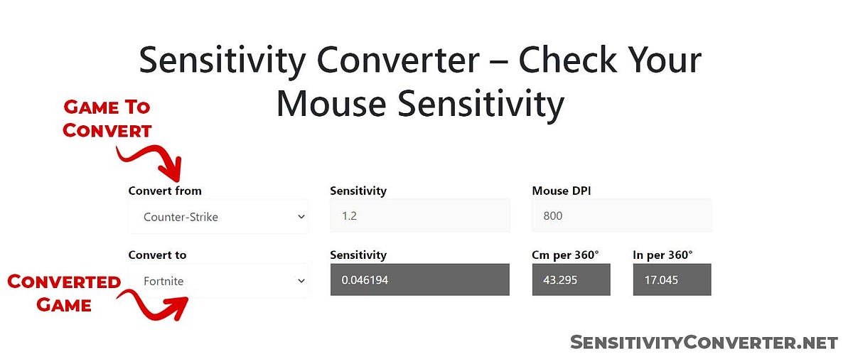 Best sensitivity converter for your mouse to play FPS sensitivity