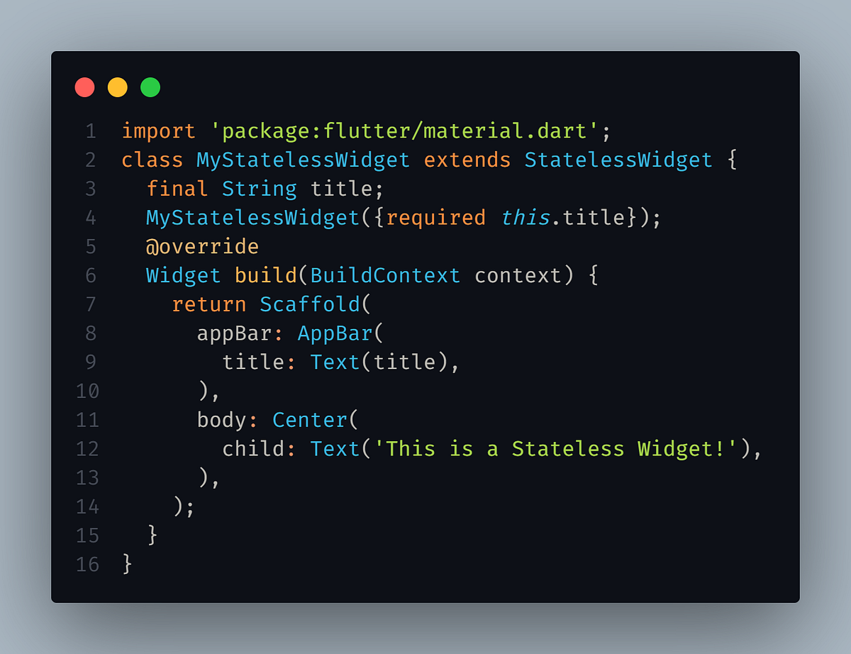 Understanding Stateless & Stateful Widgets in Flutter | by Ritik ...