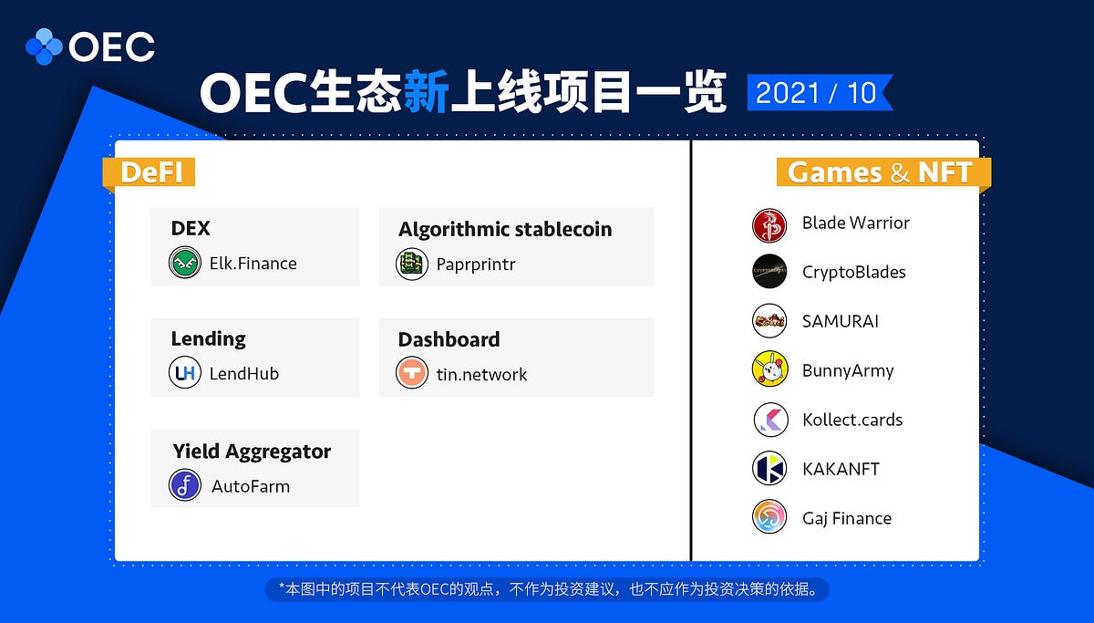 OEC生态10月新上线项目一览- OEC每日观察- Medium
