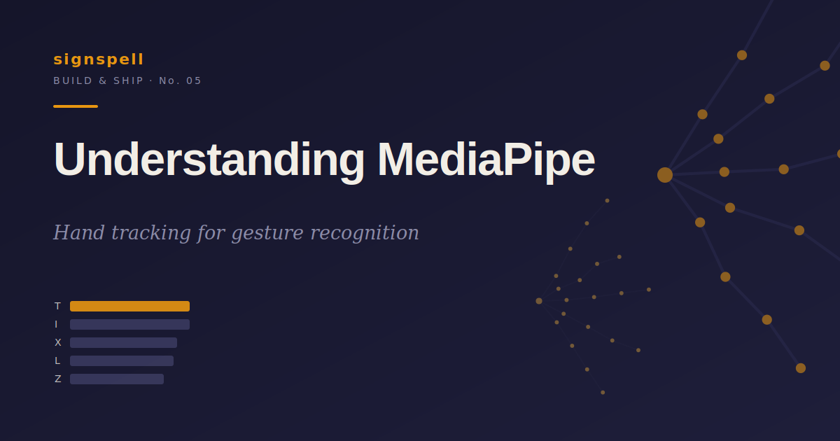 Understanding MediaPipe Hand Tracking for Gesture Recognition