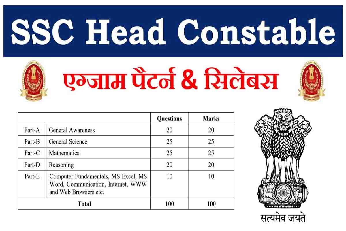 SSC Head Constable Exam Test Paper, Result, Admit Card Examstour Medium