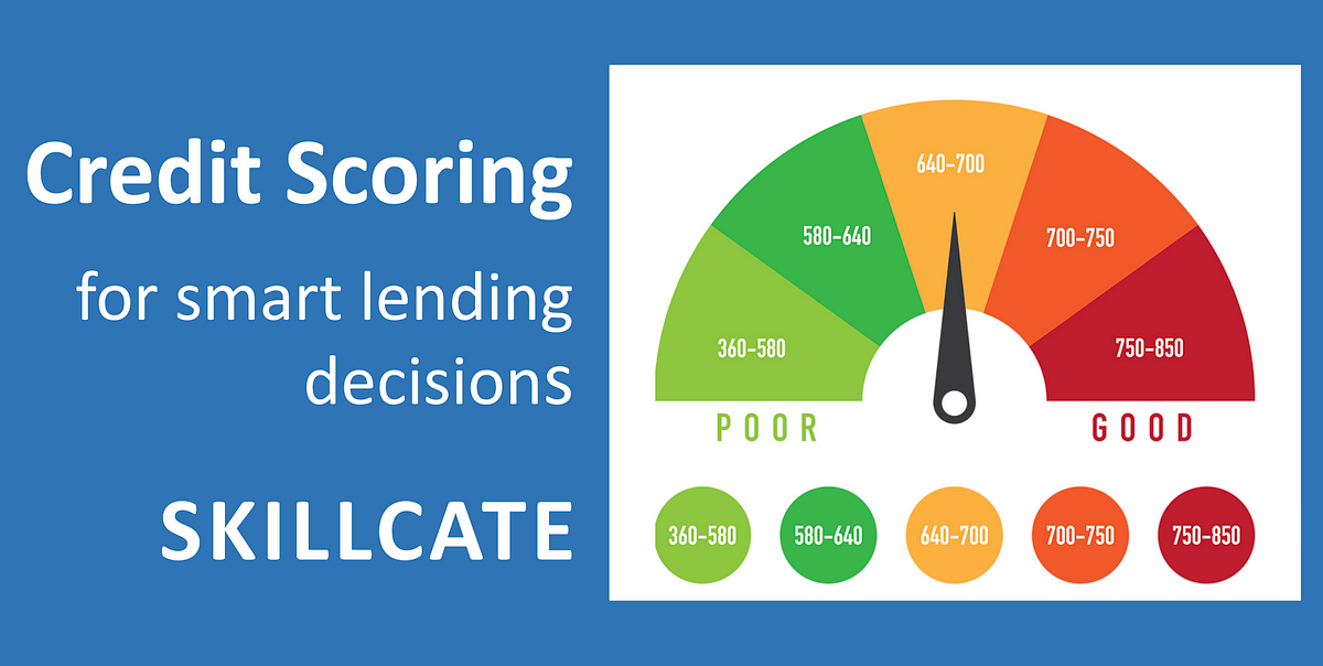 Credit Scoring Project — using Logistic Regression by Skillcate AI