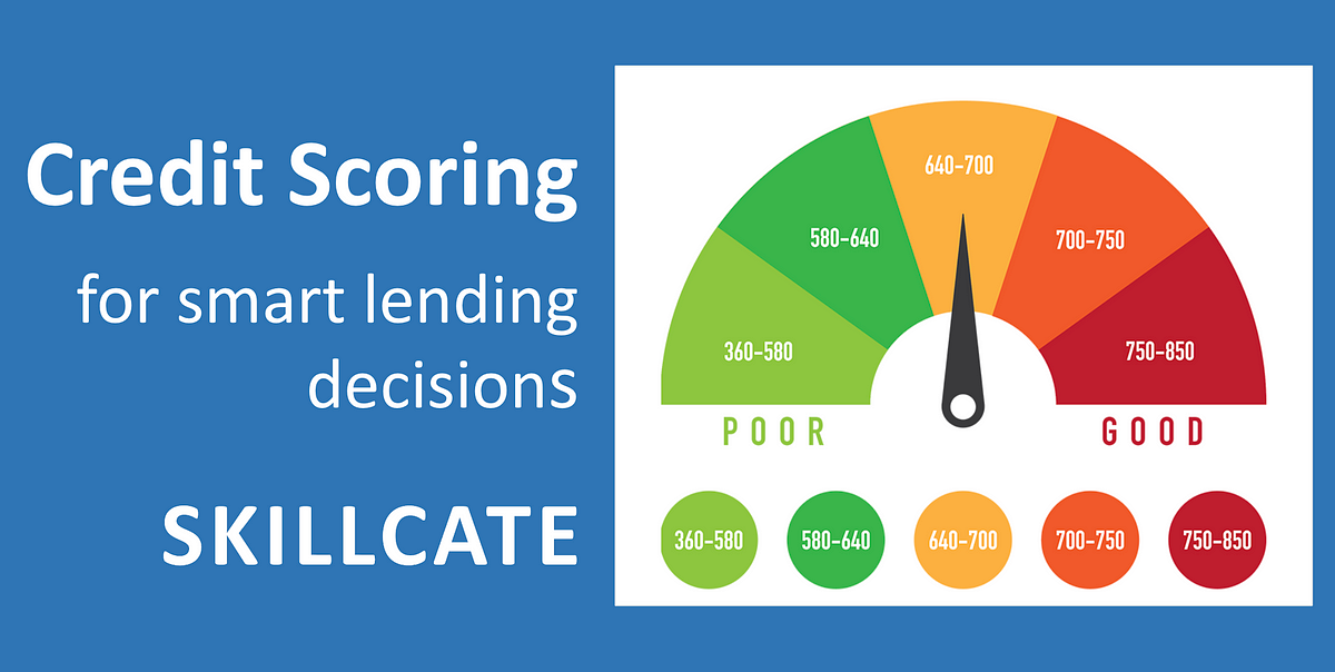 Credit Score Analysis