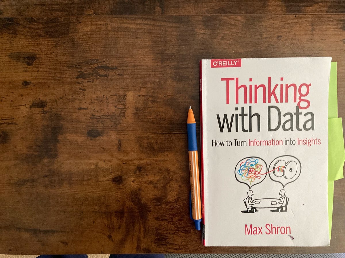 Max Shron Medium