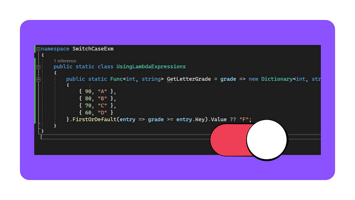 C# Switch Case with 💻Lamda Expression | by R M Shahidul Islam Shahed |  Medium