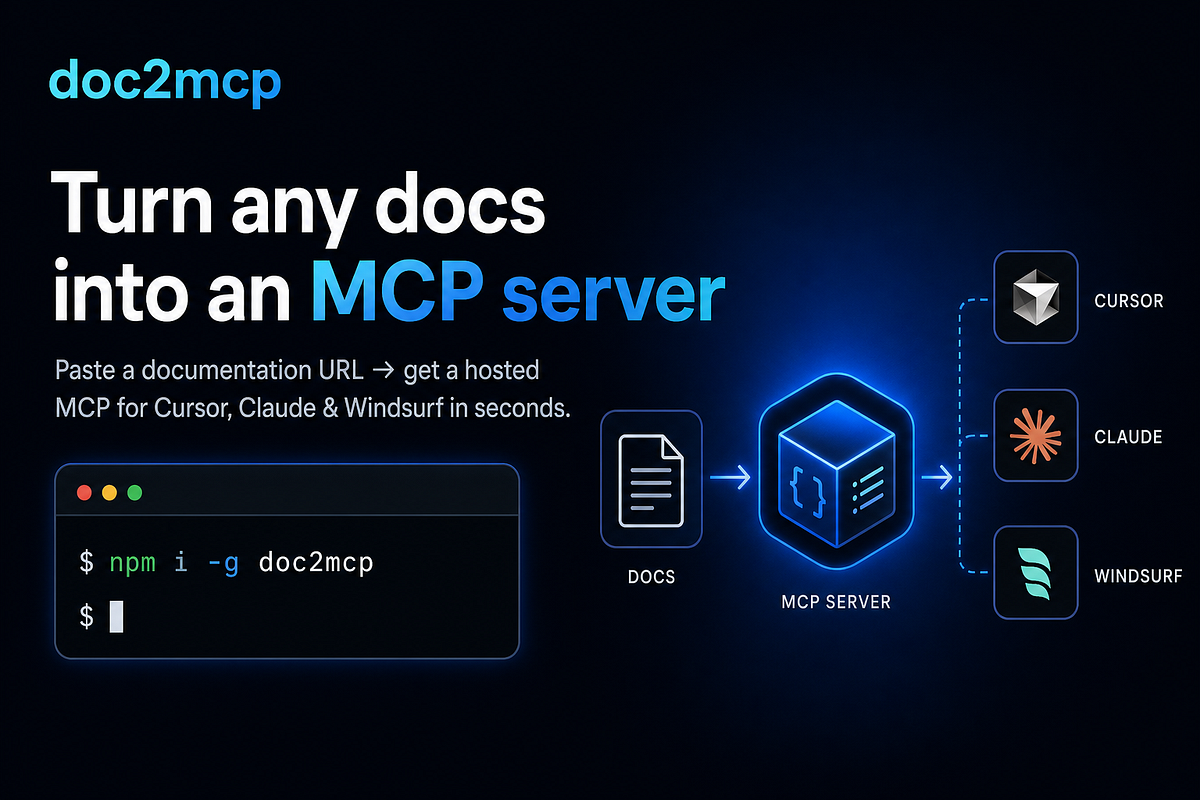 Preview image for Doc2mcp