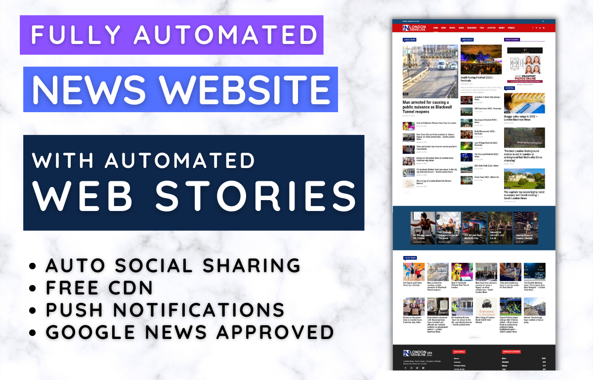 what is automated news website? How can I earn from Autoblogging? | by  Techno Sunilam | Medium