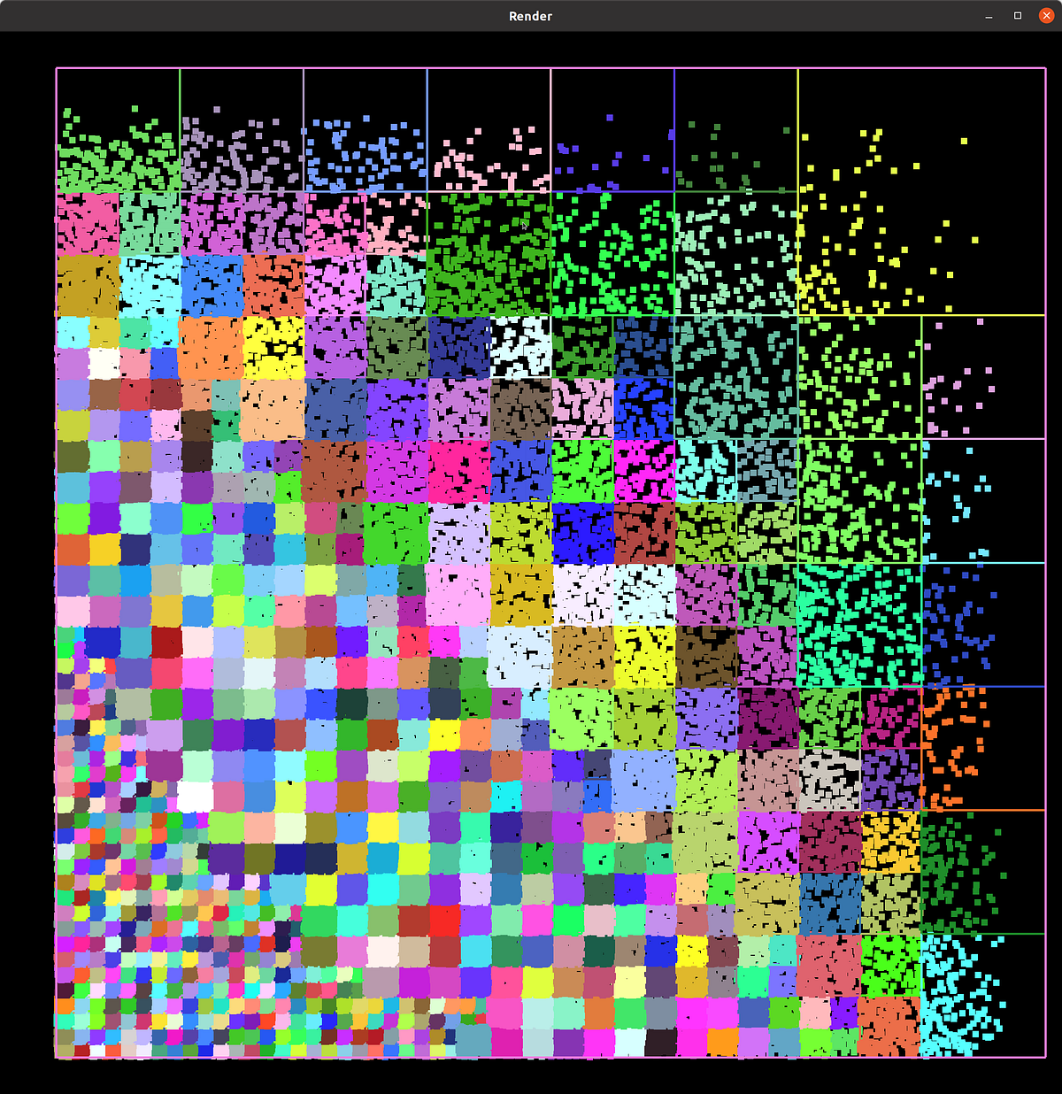 CUDA: QuadTree & Octree, p.1. Octree is a hierarchical tree structure ...